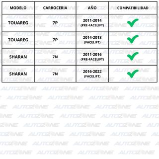 Emblema VW negro para maletero Touraeg y Sharan