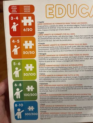 2 Puzzles Educa 20 Piezas Unicornios