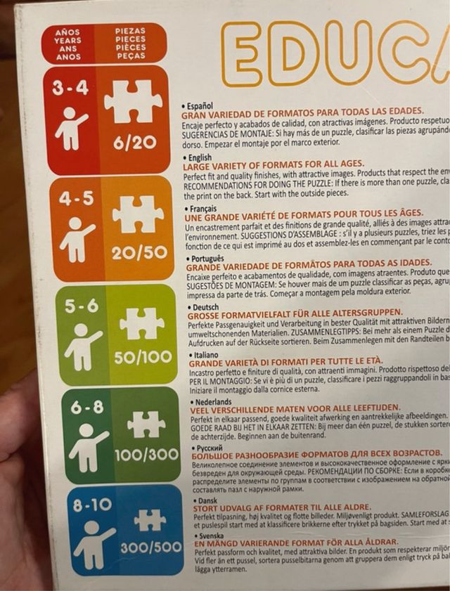 2 Puzzles Educa 20 Piezas Unicornios