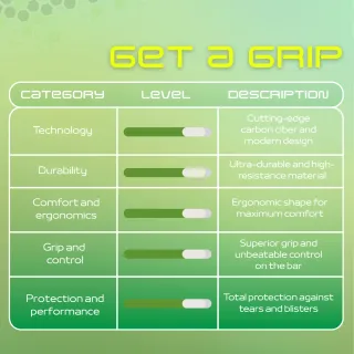 Calleras CrossFit RESILIENCE