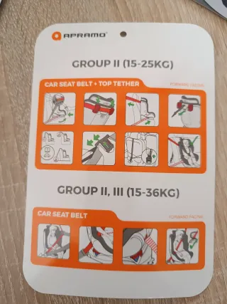 Silla coche Apramo One 0-36 kg