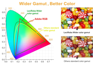 Tóner LeciRoba TN-423 per stampanti Brother