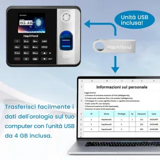 Lettore Presenze HapAttend con Impronta Digitale e