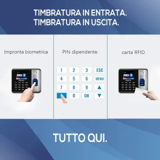 Lettore Presenze HapAttend con Impronta Digitale e