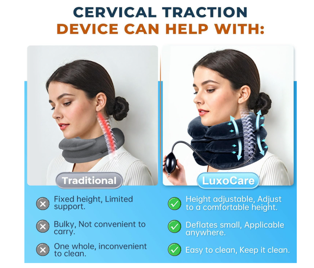 Cuscino Gonfiabile per Cervicale