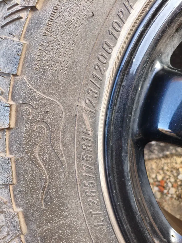 Llantas Off Road con Neumáticos