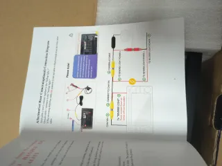 CarPlay Renault Mégane