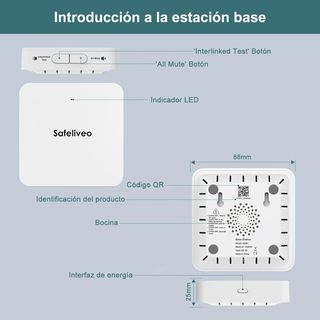 Detectores de Humo WiFi