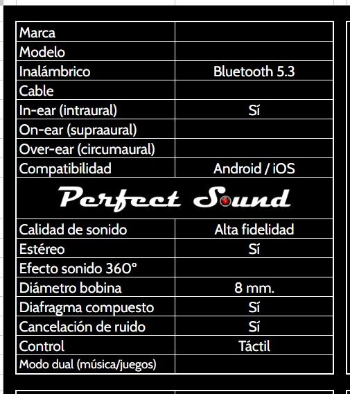 Auriculares inalámbricos con bluetooth 5.3