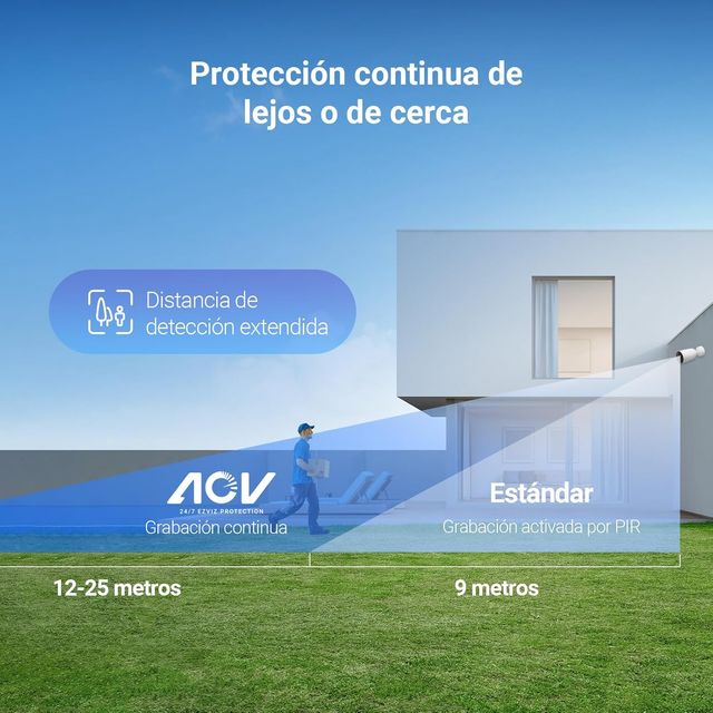 Cámara Vigilancia Exterior 4G EZVIZ