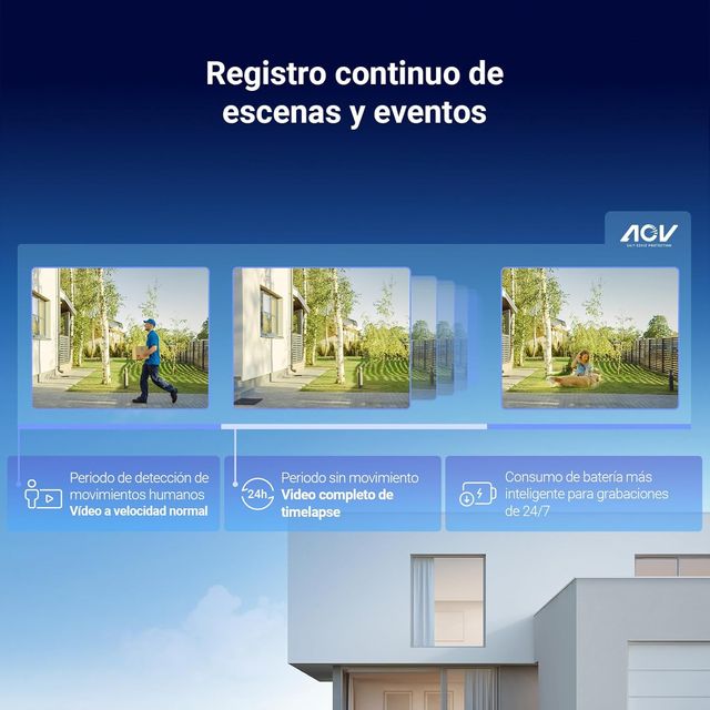 Cámara Vigilancia Exterior 4G EZVIZ