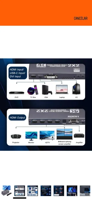 Controlador Video Wall GKRONG 2x2 4K HDMI