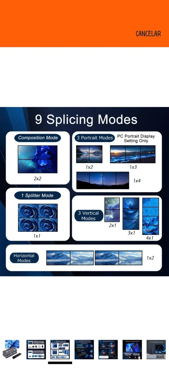 Controlador Video Wall GKRONG 2x2 4K HDMI
