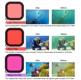 Custodia GoPro Hero 9/10/11/12/13 + 3 Filtri