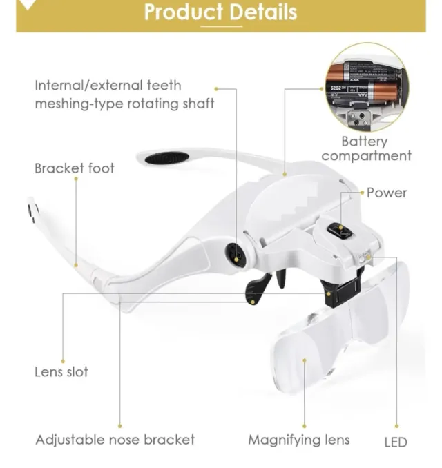 Occhiali Lupa 5 Lenti Professionali NUOVI