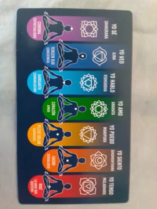 Tarot fácil: Guía de cartas