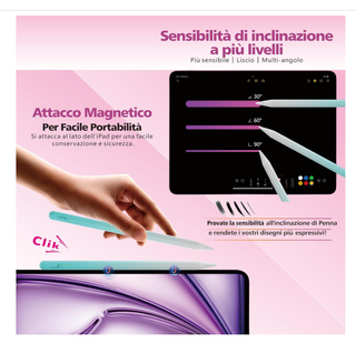 Penna per iPad 2018-2025 Ricarica Rapida
