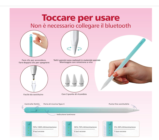 Penna per iPad 2018-2025 Ricarica Rapida