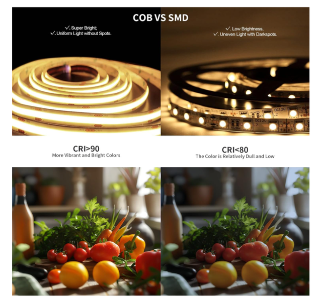 Striscia LED USB Bianco Caldo 3000K 1m