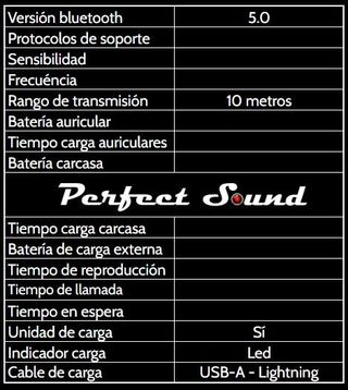 Auriculares Xiaomi Redmi bluetooth 5.0 (negro)