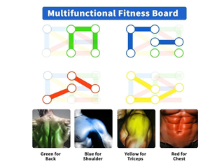 Push Up Board 4 in 1 per esercizi