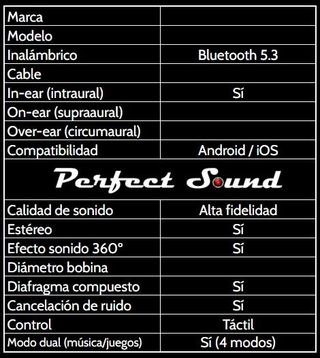 Auriculares Bluetooth 5.1 Spider-Man