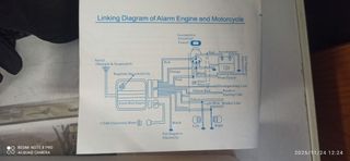 Alarma para moto sin usar