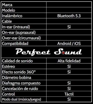 Auriculares inalámbricos bluetooth 5.3 (negro)