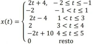 Asignaturas técnicas online