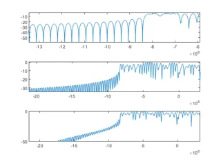 Asignaturas técnicas online