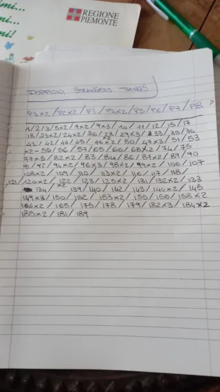 Figurine Stranger Things