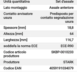 Pastiglie Anteriori Mercedes Classe A/B w169/w245