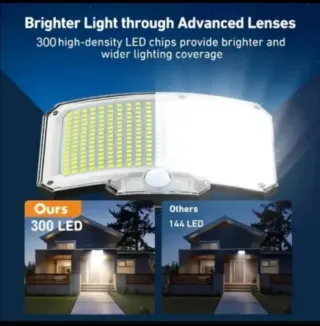 4 Faretti Solari 300 LED con Sensore di Movimento