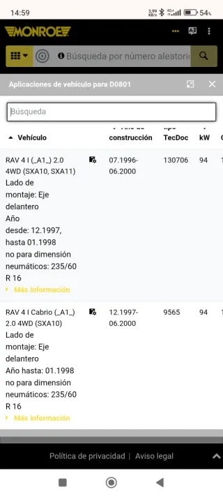 Amortiguadores Delanteros Toyota RAV4
