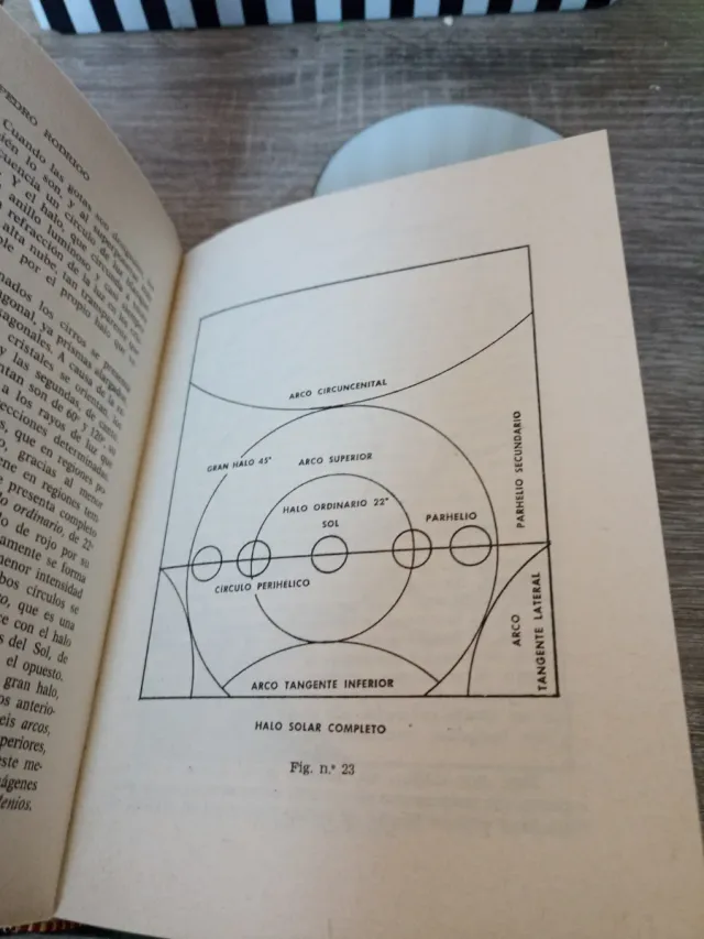 Enciclopedia Del Tiempo