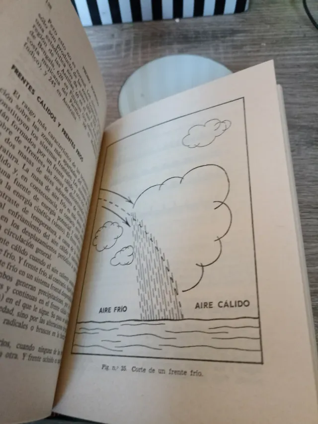 Enciclopedia Del Tiempo