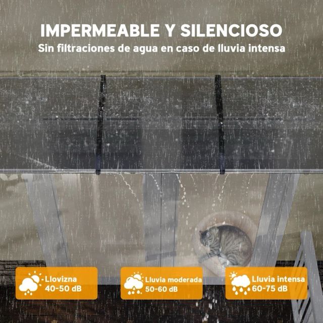 Marquesina para puerta/ventana