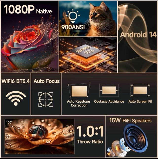 Proyector MAGCUBIC Nuevo