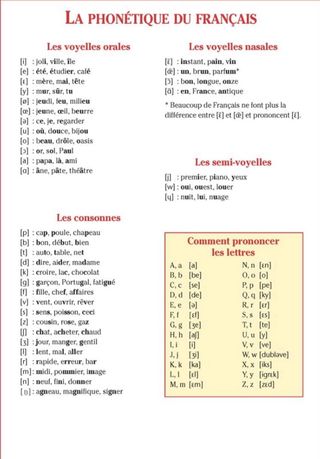 Clases de francés y árabe – oferta especial