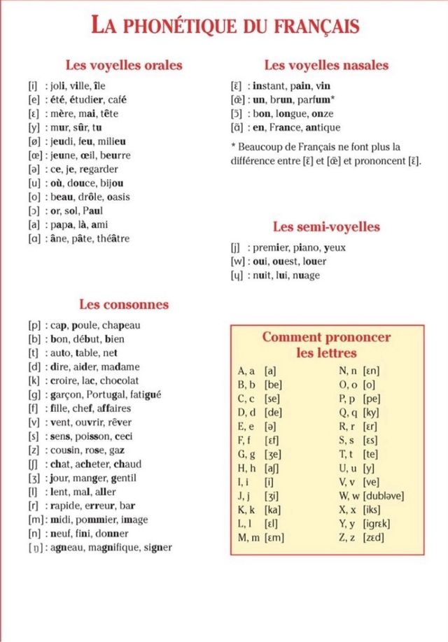 Clases de francés y árabe – oferta especial