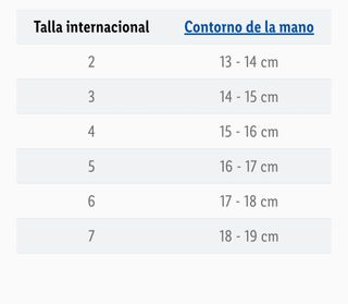 Guantes de nieve niña. Talla 6, contorno 17-18 cm