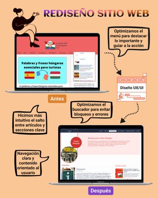 Diseño UX/UI, Desarrollo de sitios Web y Branding