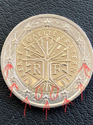 Moneda 2€ Francia 2001 Error