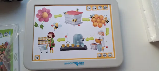 Juguete Educatouch La Granja