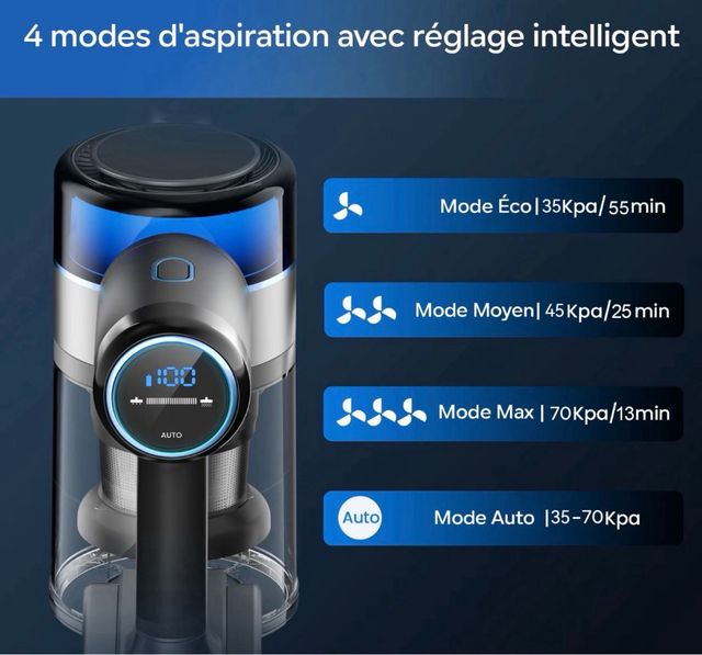 Aspiradora de mano con accesorios