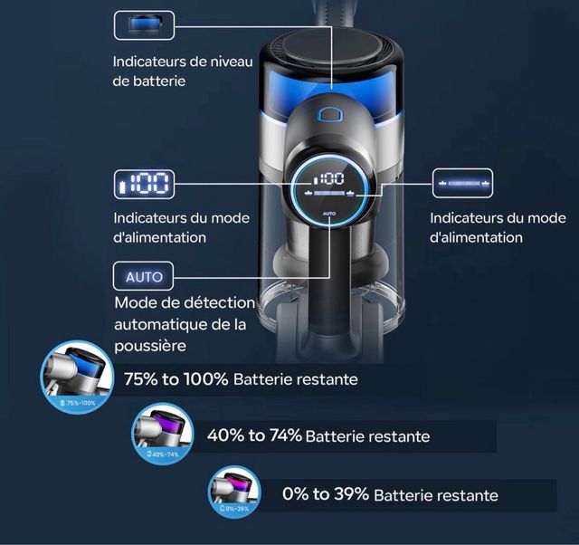 Aspiradora de mano con accesorios