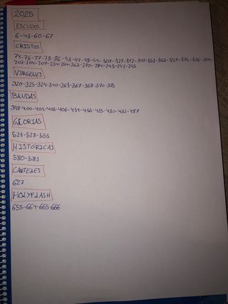 Holycards Sevilla 2025