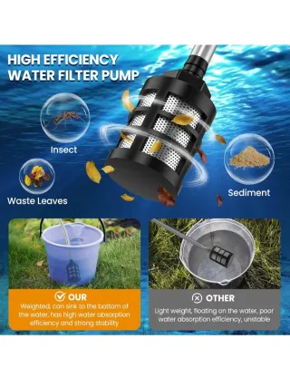 Hidrolimpiadora a Batería 21V