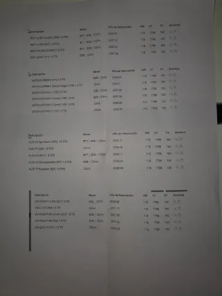 Kit Embrague y Bimasa audi,seat,volkswagen 1.8Tfsi