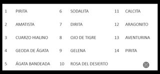 Collezione di 14 minerali